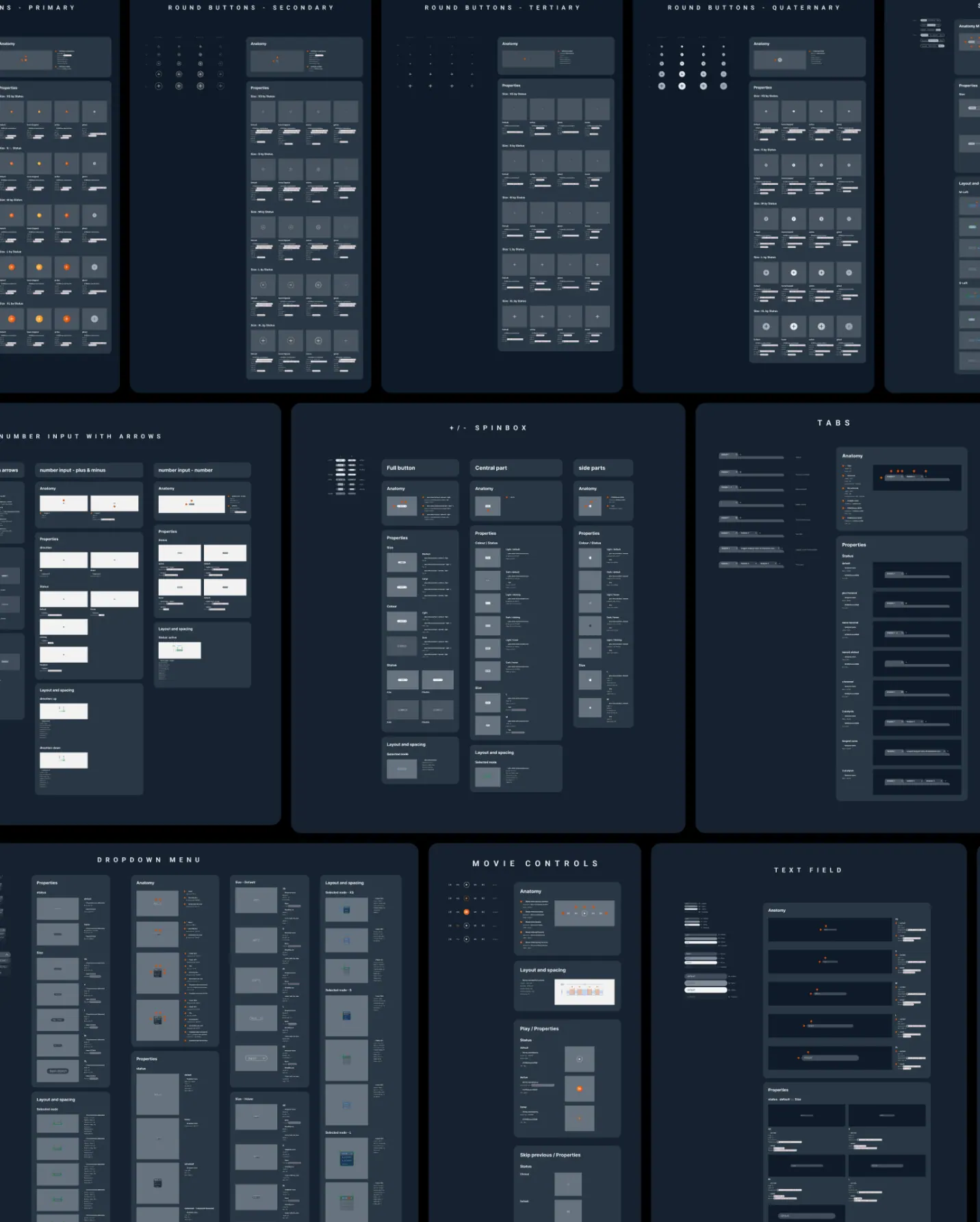 Documentation examples