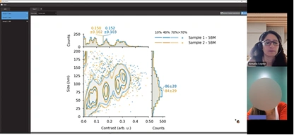 Old software testing session with result plot