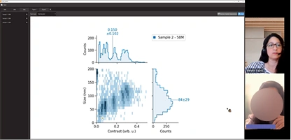 Old software testing session with contour plot