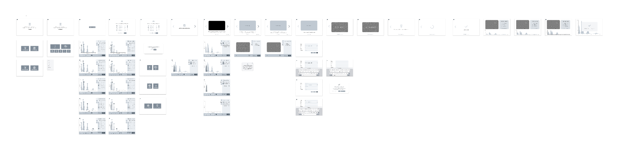 Single measurement wireframe flow showing touchscreen screens and decision paths